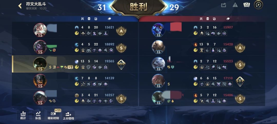 是逛街流狼人,吓哭了T﹏T 1