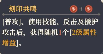 埃拉曼商队盾卫 4