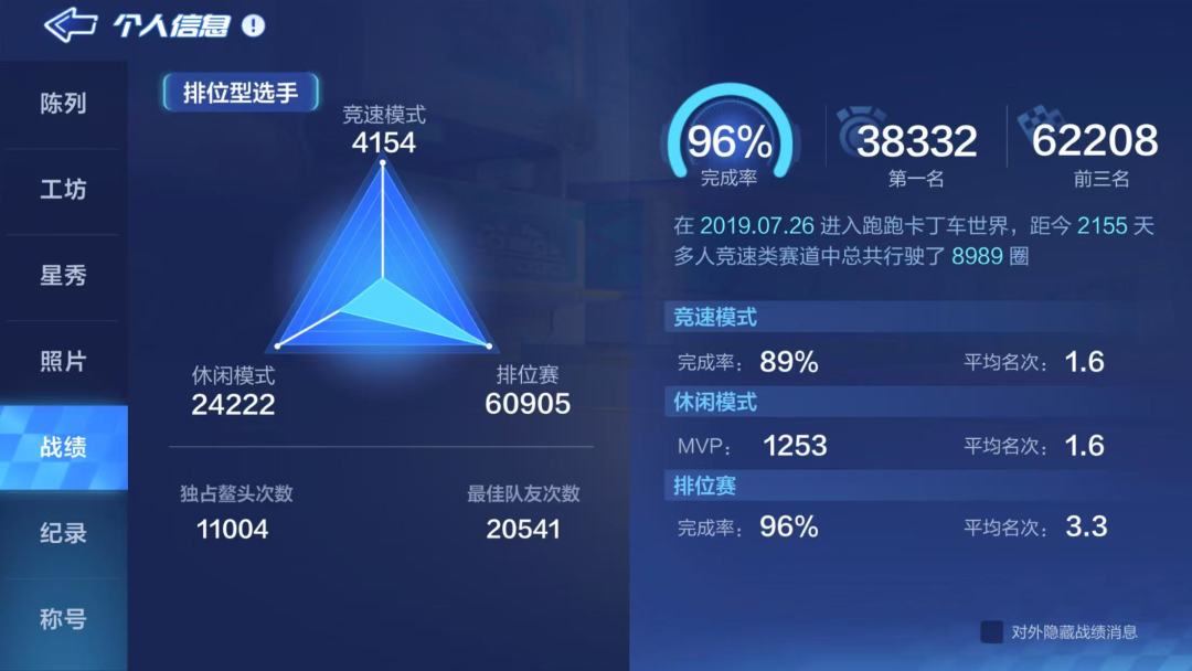 跑跑六年 感谢相伴 1