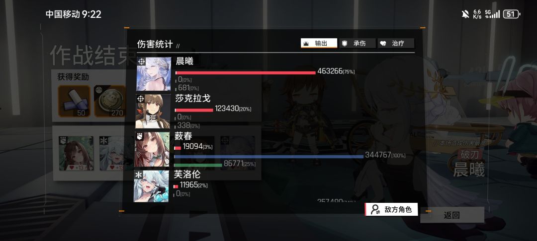 3星莎克拉戈居然能行,困难居然过了 2