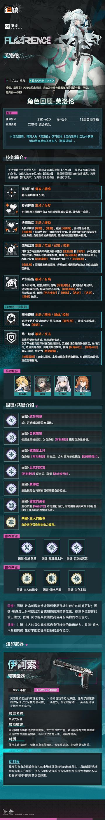 ✦角色复刻 · 芙洛伦✦