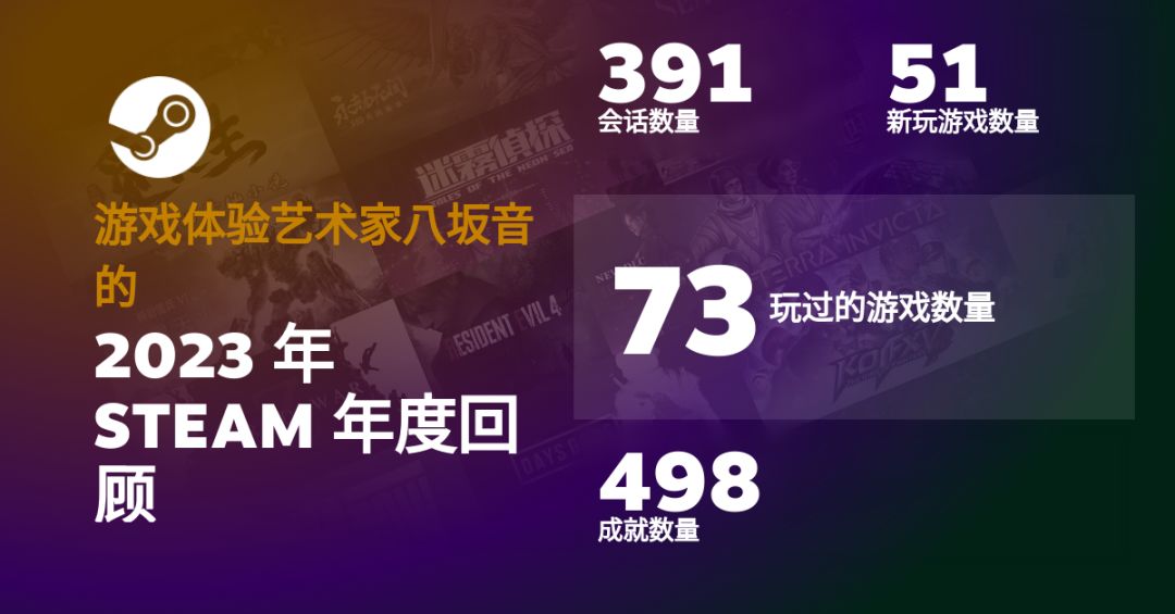 steam 年底回顾 2
