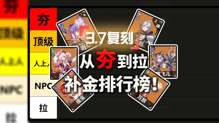 星铁3.7复刻抽不抽?从夯到拉速通补金排行榜!!复刻遐蝶/风堇截图
