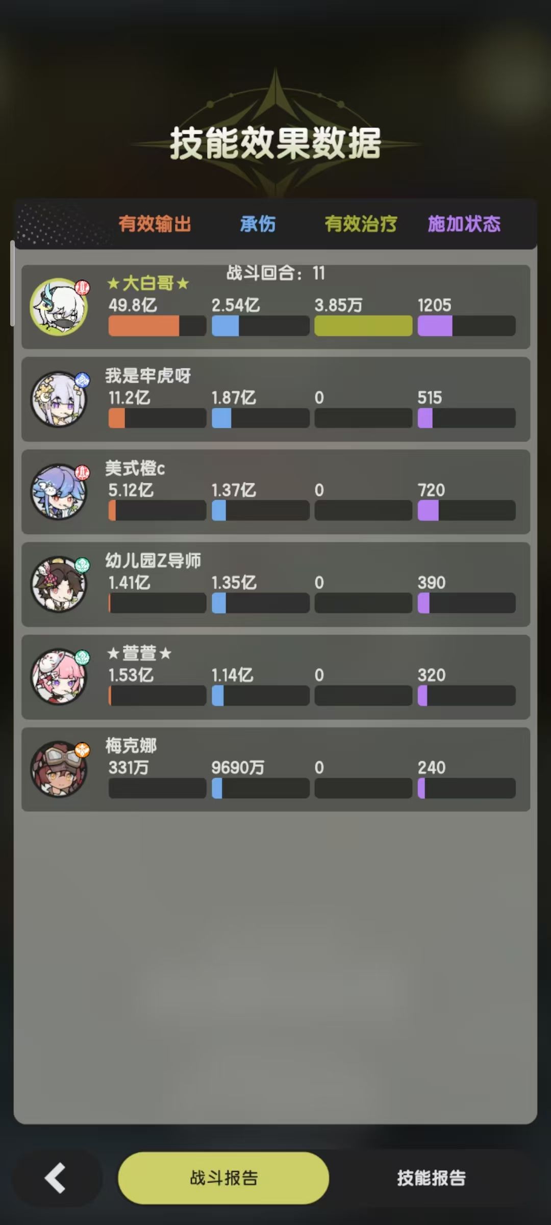 五转斗士圣兽技能推荐 2
