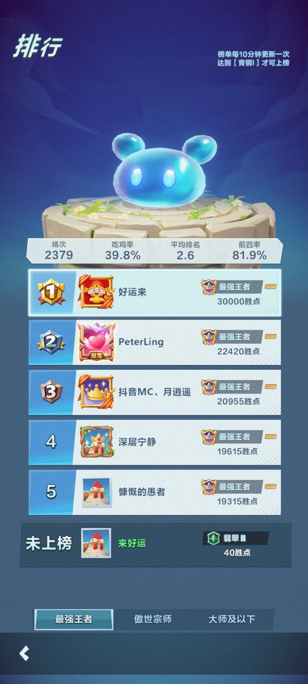 常用流派拿卡攻略:
大招流:白卡主拿大招盾，大招回复，法力凝聚、(副流派闪避拿满无形法力、副暴击拿满爆裂法力)其他白卡任意，(无盾无回复局或者有闪避的局多拿几个奥法之伤，奥法剧毒）
紫卡:前期奥术洪流前期一个就可，后面补满，虽然被砍一次但是伤害很足。主拿精华回收！魔力超载。
闪避流:白卡:无形之盾，无形之愈，灵敏强化，灵敏枷锁！灵敏身躯，(主毒拿满无形剧毒，主易伤拿满无形之伤，冰火也是)
紫卡:魔截图