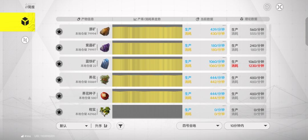 这算不算榨干了😨 1
