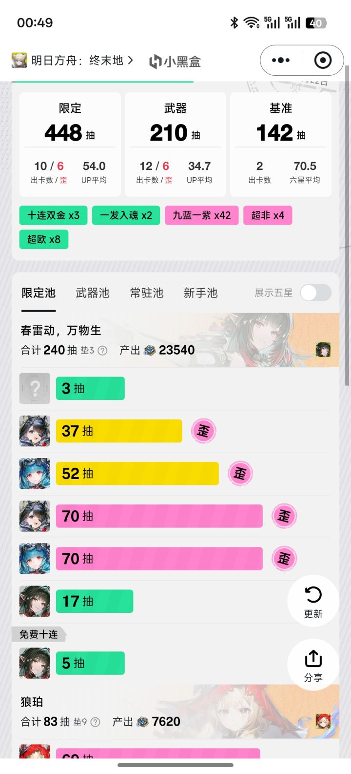 好游戏不能上头哎截图