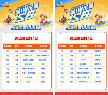 【嘿！碰友赛S6】海选终局之战今夜打响！最终64强席位，由你见证