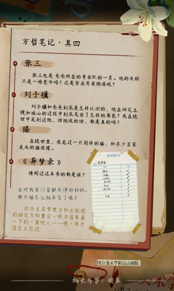 方哲笔记·其四