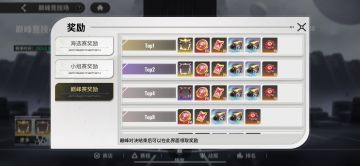 【巅峰竞技场】浅谈单卡与队伍的“向性及配队”