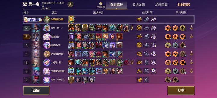 打一下午2把爽局截图