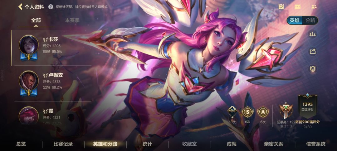 辅助dd 2
