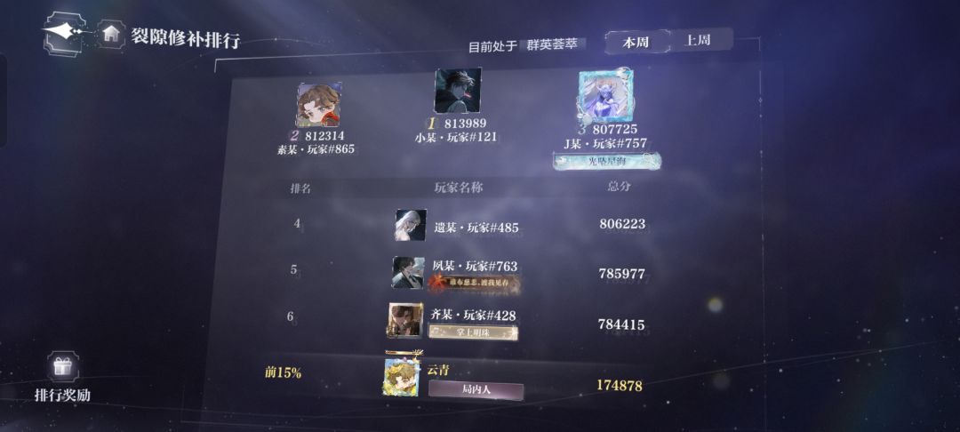 这么卷的吗?都是怎么做到的? 1
