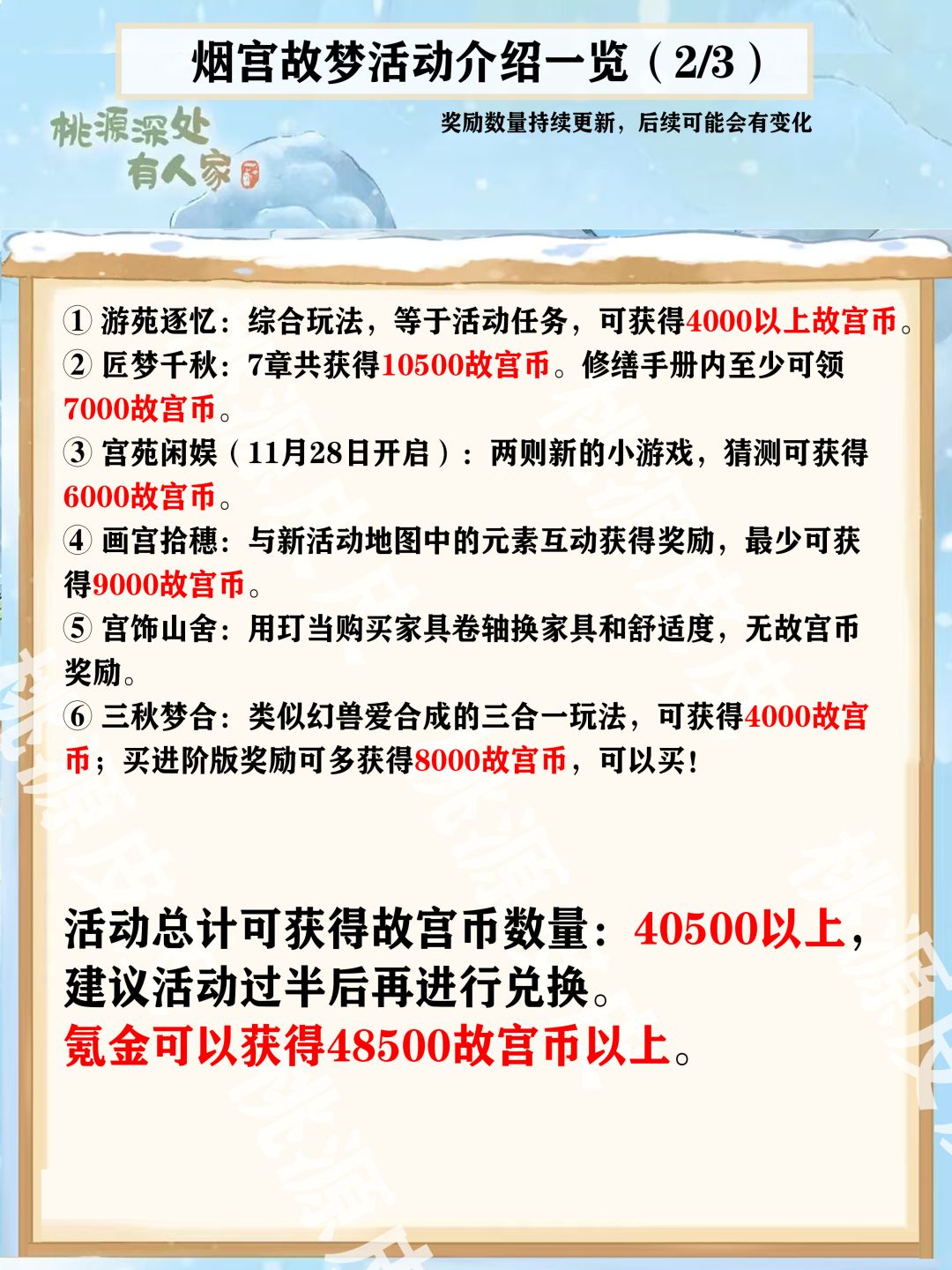 烟宫故梦活动商店兑换推荐 2