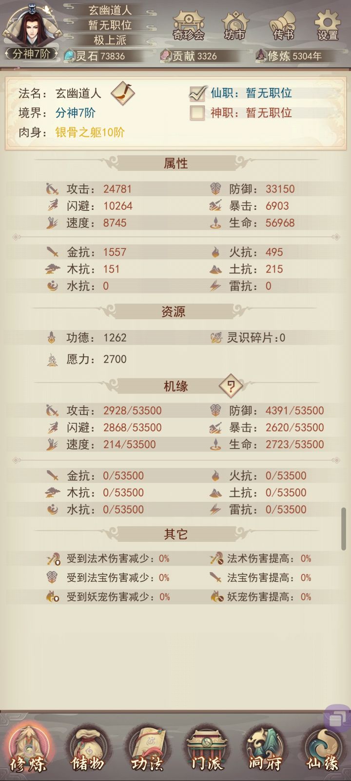 不看论坛不知道自己那么拉截图