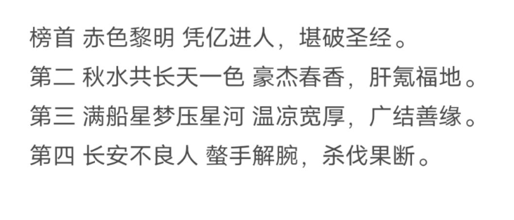 十三区荒天榜截图