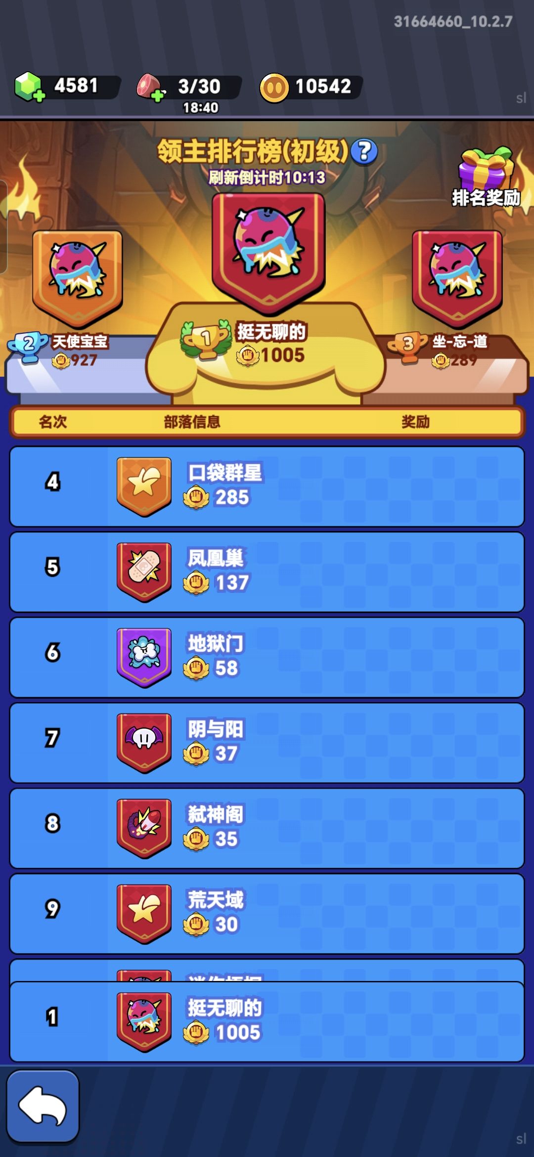 福利 2