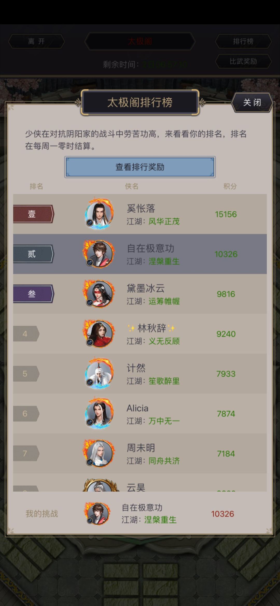 打太极阁技能组分享截图