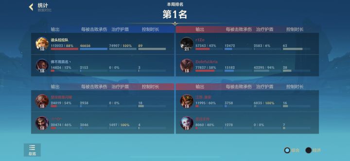 玩游戏要用脑子啊 卢细安截图