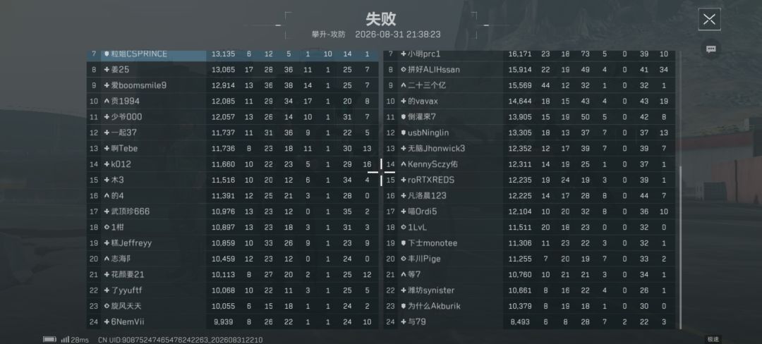 最拉的队友有多拉 2