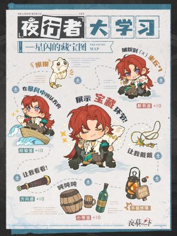 🌊寻宝不迷路：《夜行者大学习》第三期！