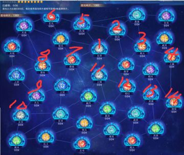 强开5300，节约混沌材料，提前增加属性