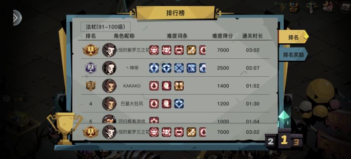 没想到我还有打的上7000的一天截图