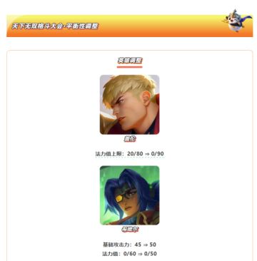 《金铲铲之战》15.4版本 9月11日更新公告