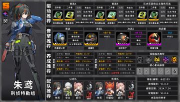 【1.0攻略征集】全代理人养成配队攻略一图流V1.0.5