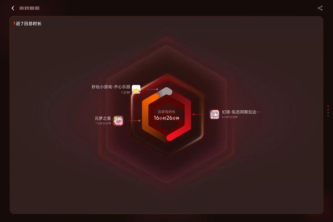 用vivo Pad3Pro平板晚幻塔到底有多爽! 3