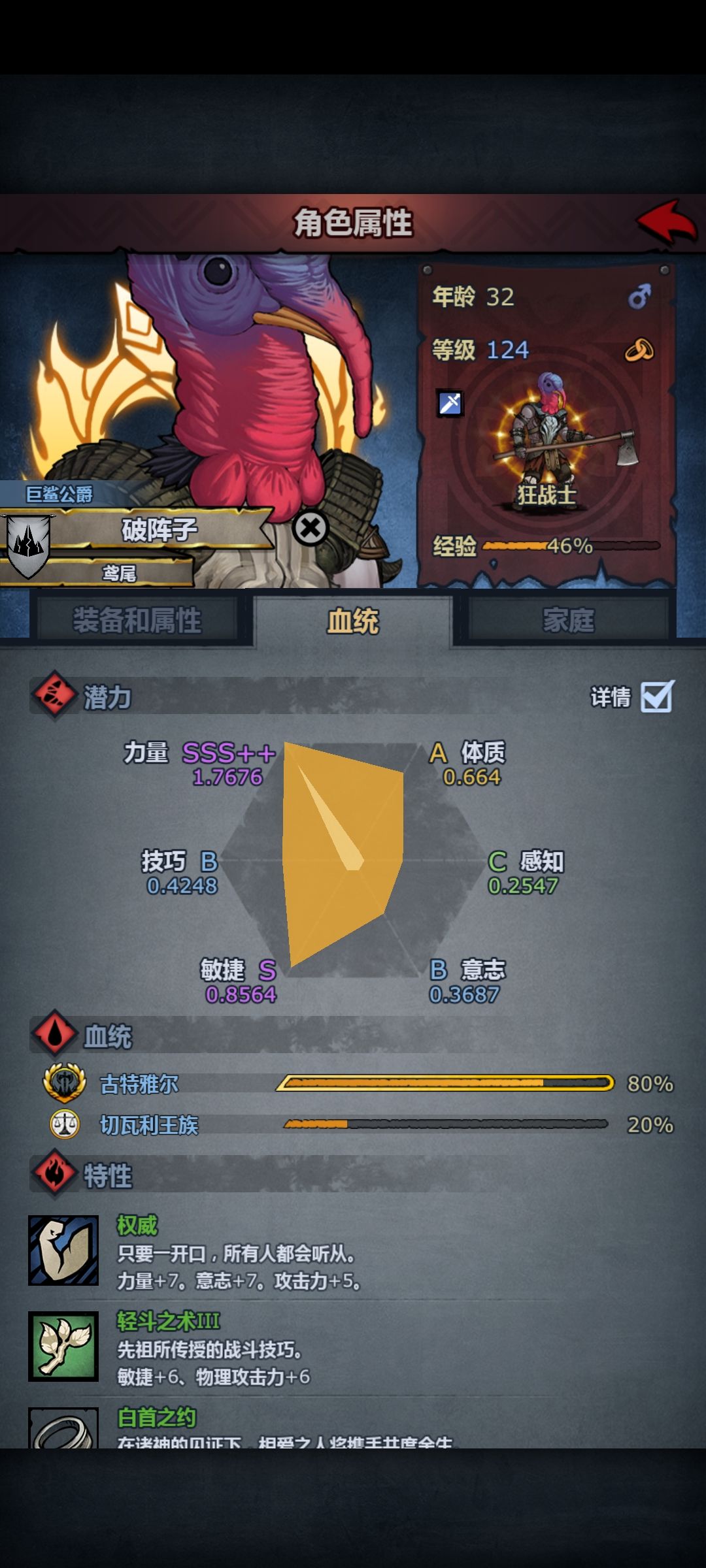 依旧超绝古神 1