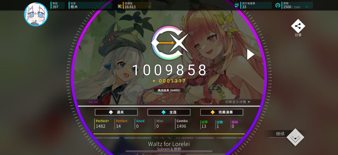 收咯 1