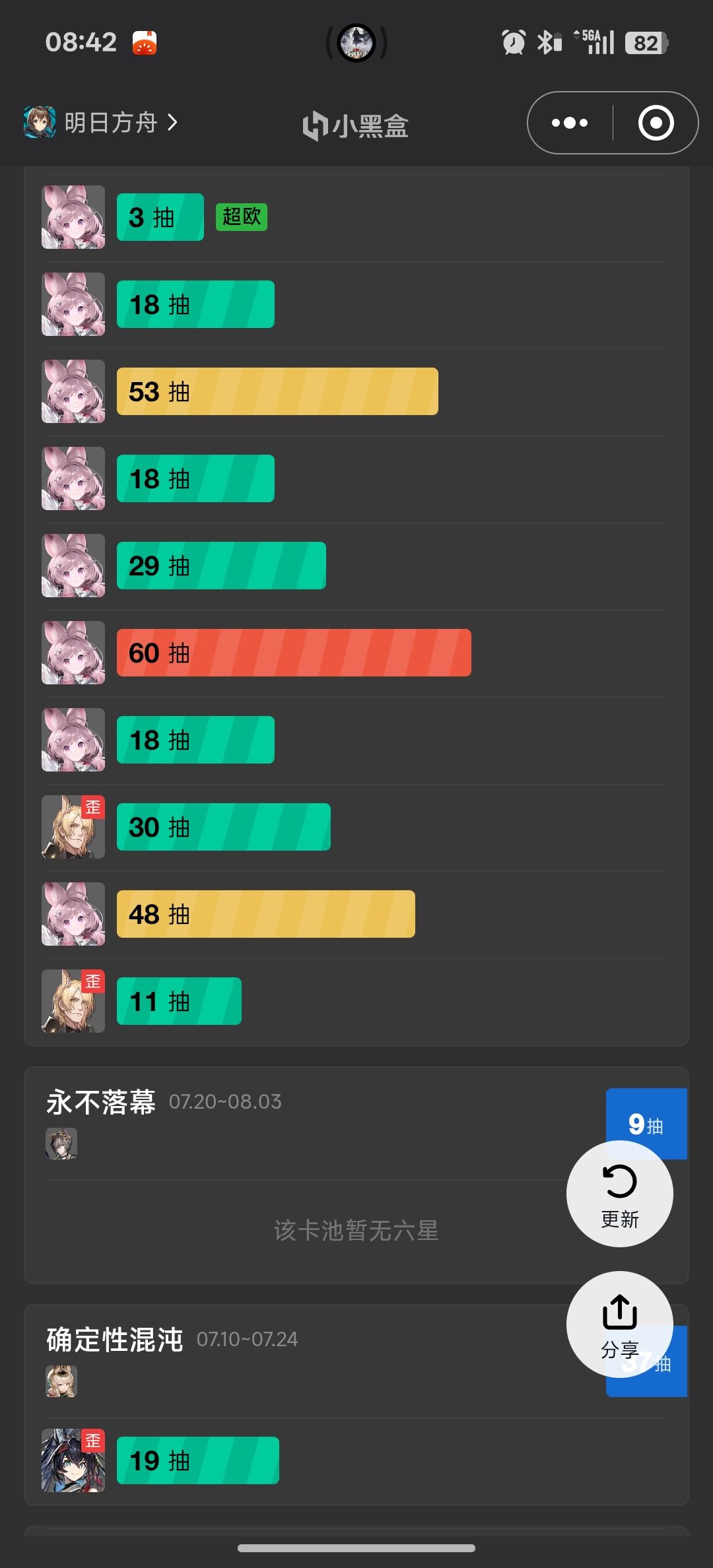 捅了兔子窝了 1