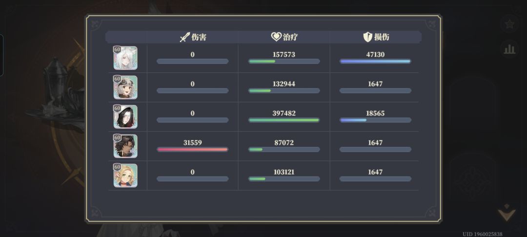 力量认证6-10强者处处是惊喜 2