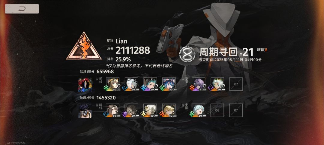 水温变高喽 1
