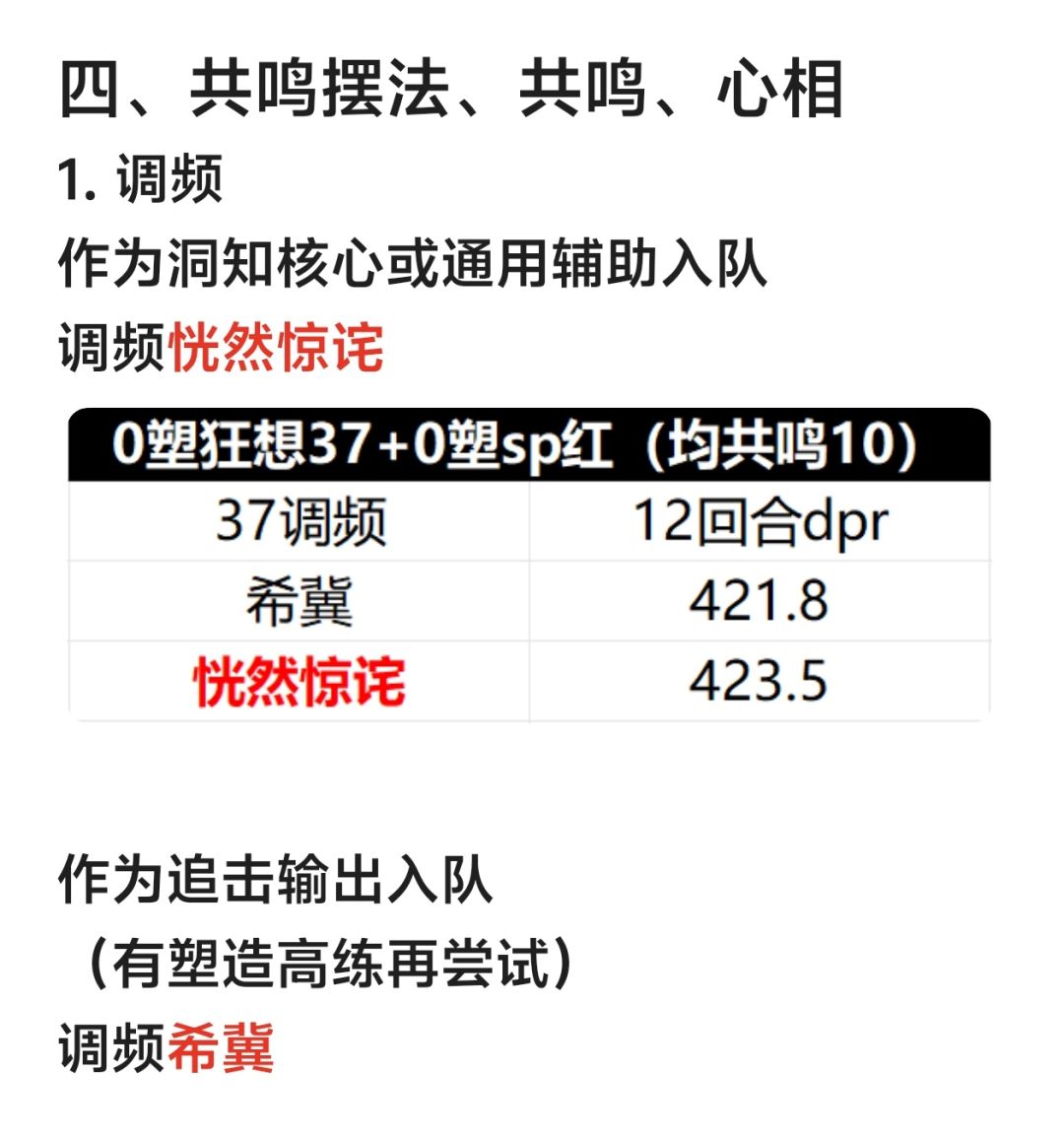 狂想37测评:洞知核心辅 9