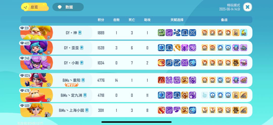 这就是你们说的排不到3排? 1