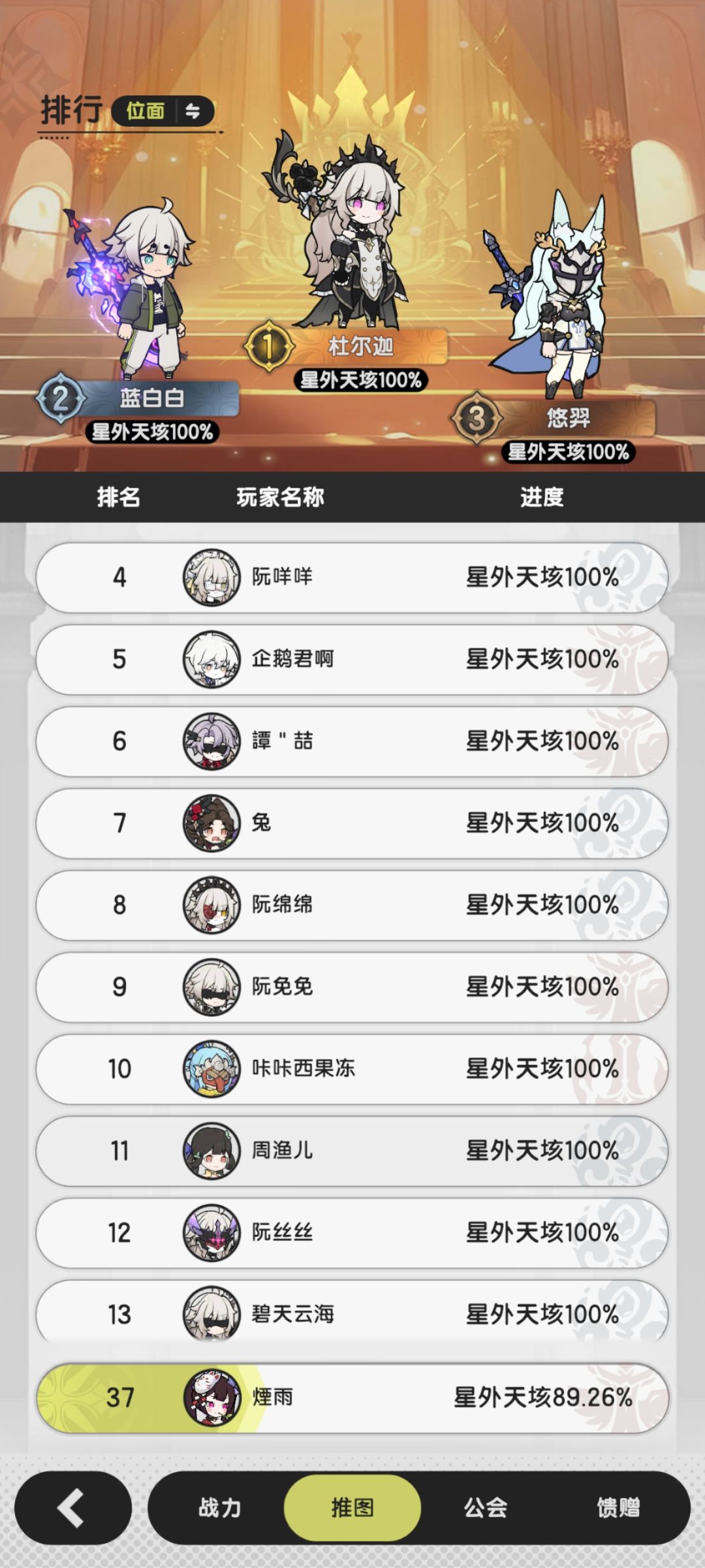 这赛季的骑士也记录一下 3