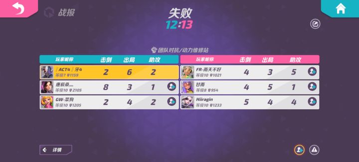 据不完全统计:
每少玩一场奥萨斯
人生就会更幸福一点截图