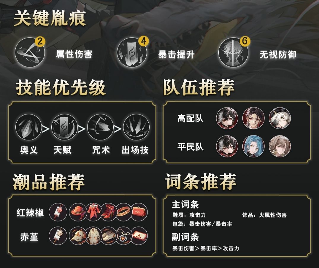 归龙潮龙胤烛养成及配队 2