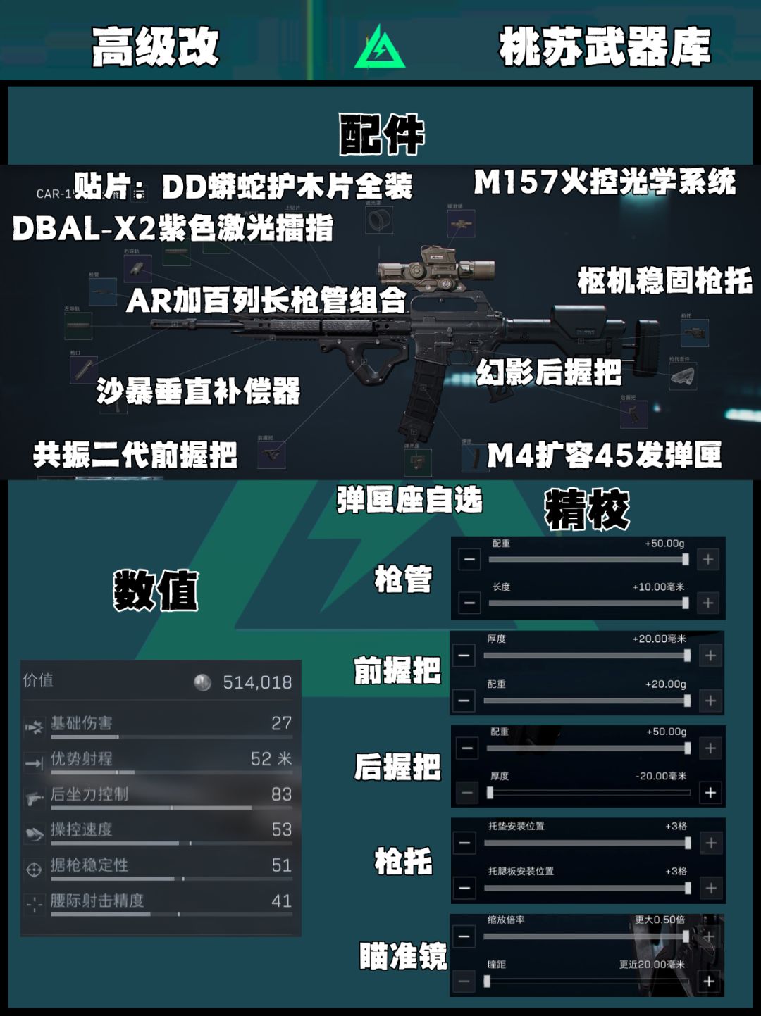 三角洲行动|CAR-15桃苏改枪方案 3