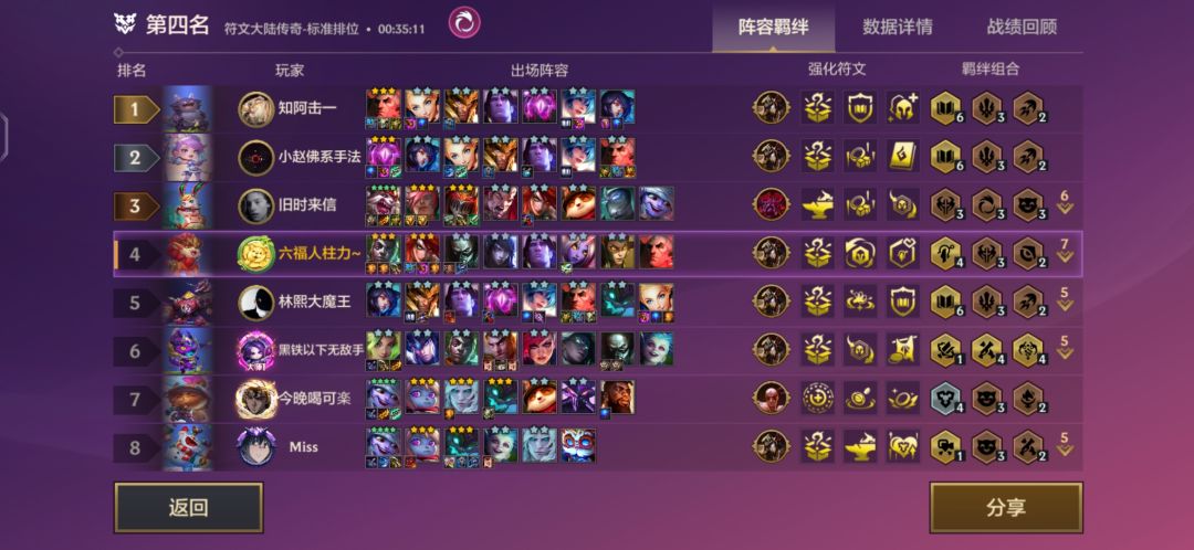 这游戏这么难吗 1