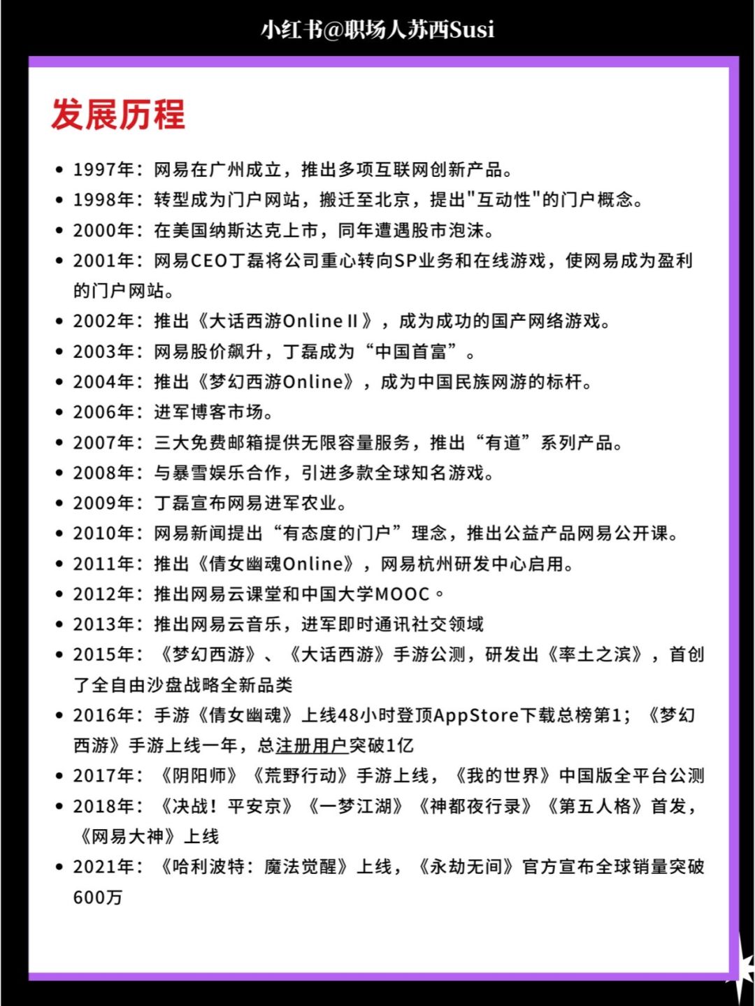 网易游戏 | 100家游戏公司(25/100) 3