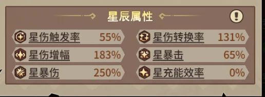 星伤转换率是否能超过100%?截图