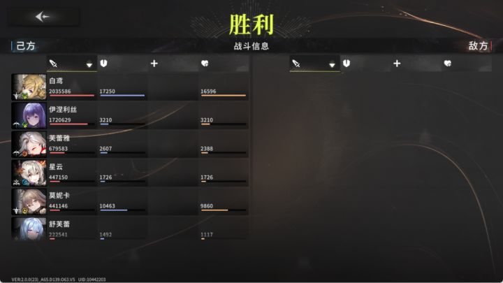 这个游戏平衡性做得稀烂，真实的强度榜。截图