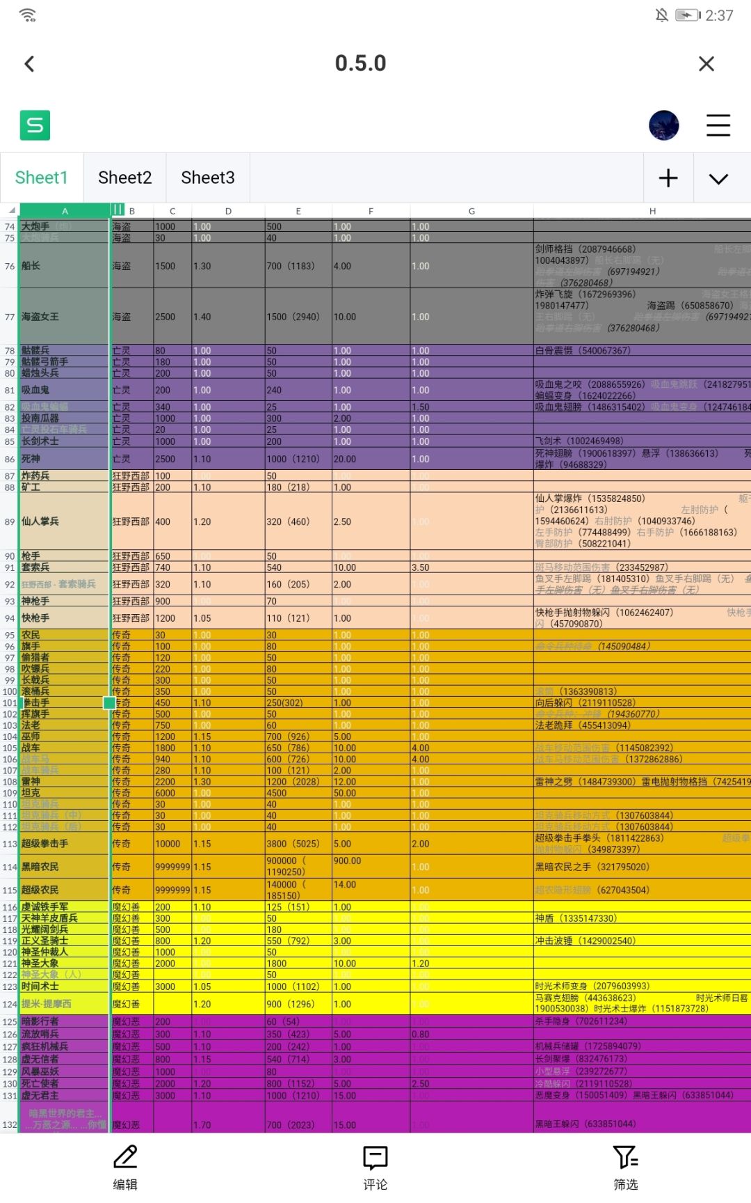 兵种数值 2