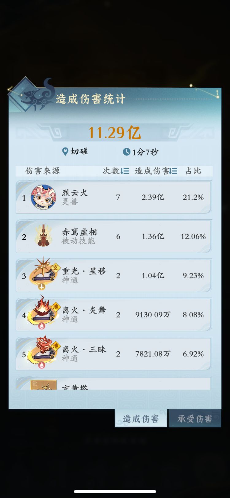 【零氪】第43天进度 最后一舞! 7
