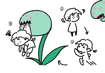 大喇叭📢：快来玩我们的小游戏“光照谜林”