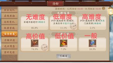 任务祈愿翻译(己修正)