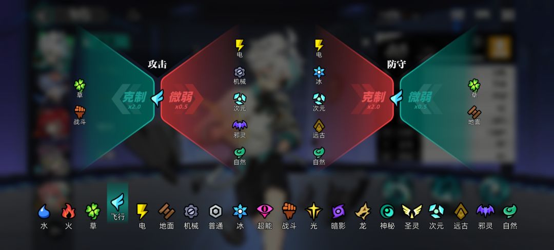 风系去哪了!?风系去哪了!风系去哪了!!! 1
